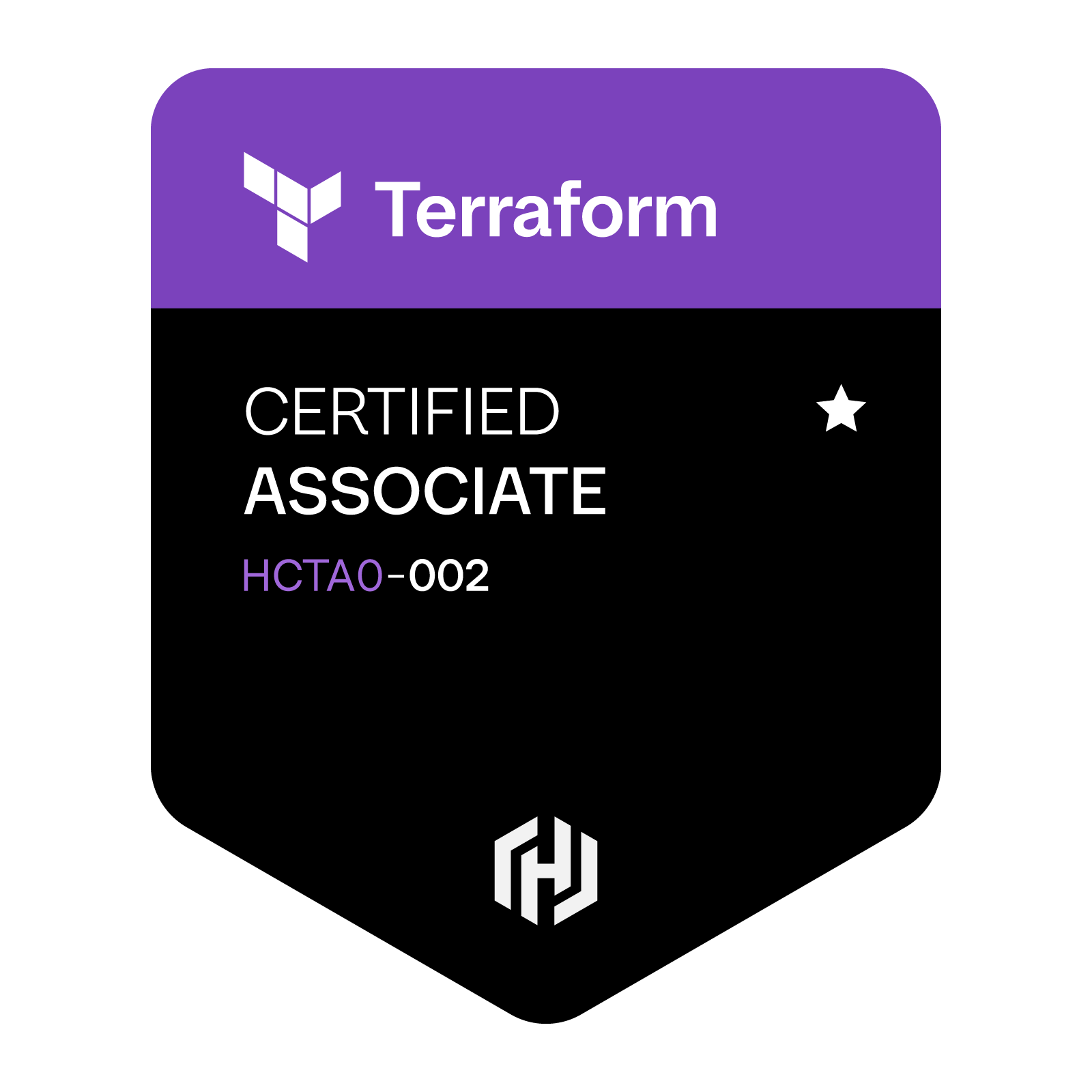 HashiCorp Associate (002) badge